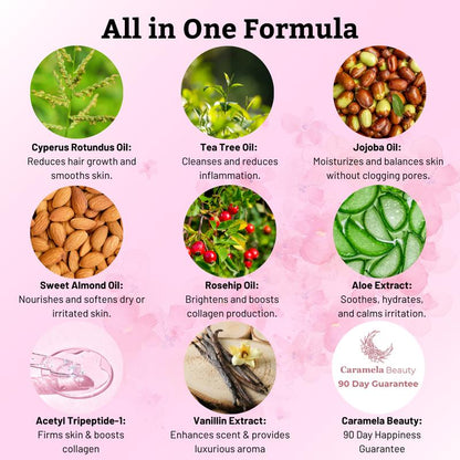 Botanical Silk Hair Growth Inhibitor