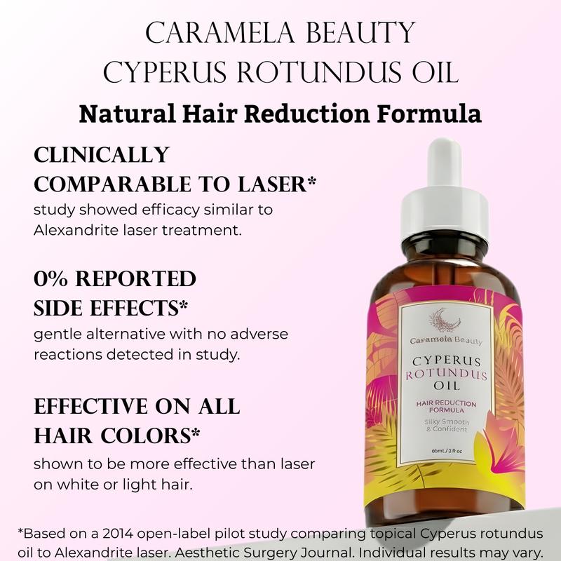 Botanical Silk Hair Growth Inhibitor