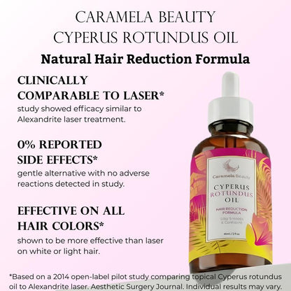 Botanical Silk Hair Growth Inhibitor